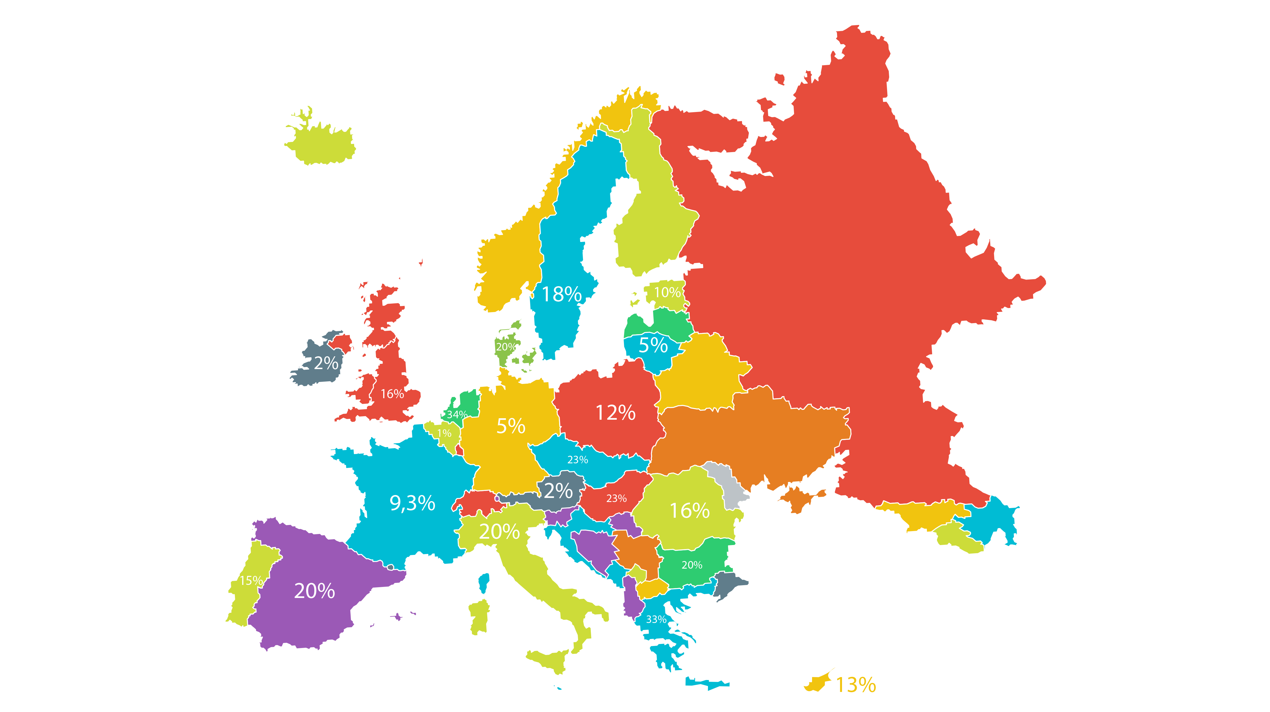 kansspelbelasting europa